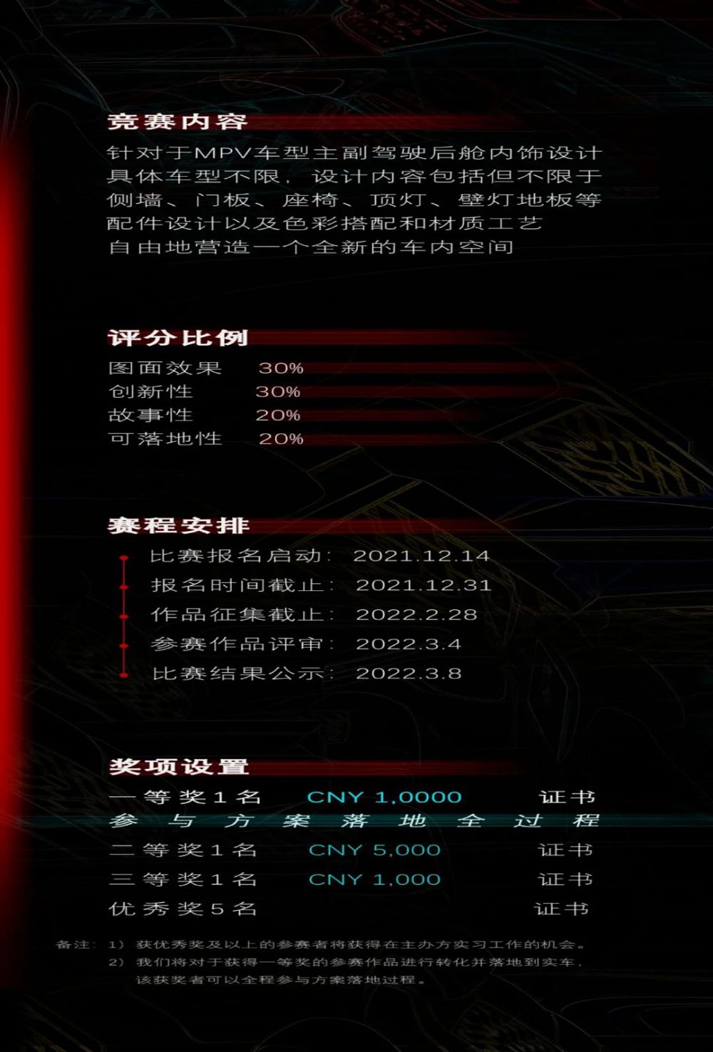 2021愛優(yōu)卡第一屆MPV內飾設計大賽(圖3)