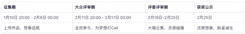 2022「小米」小部件創(chuàng)意設(shè)計(jì)新星賽(圖2)