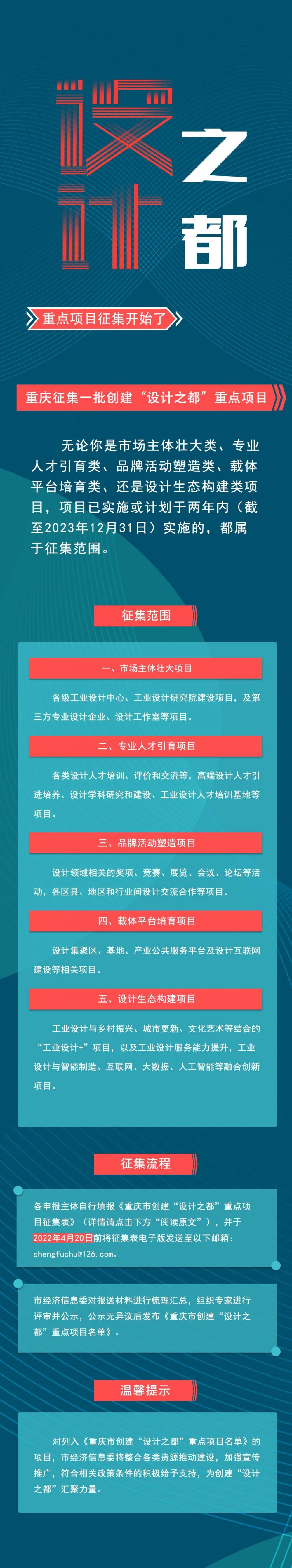 重慶征集一批創(chuàng)建“設(shè)計(jì)之都”重點(diǎn)項(xiàng)目(圖1)