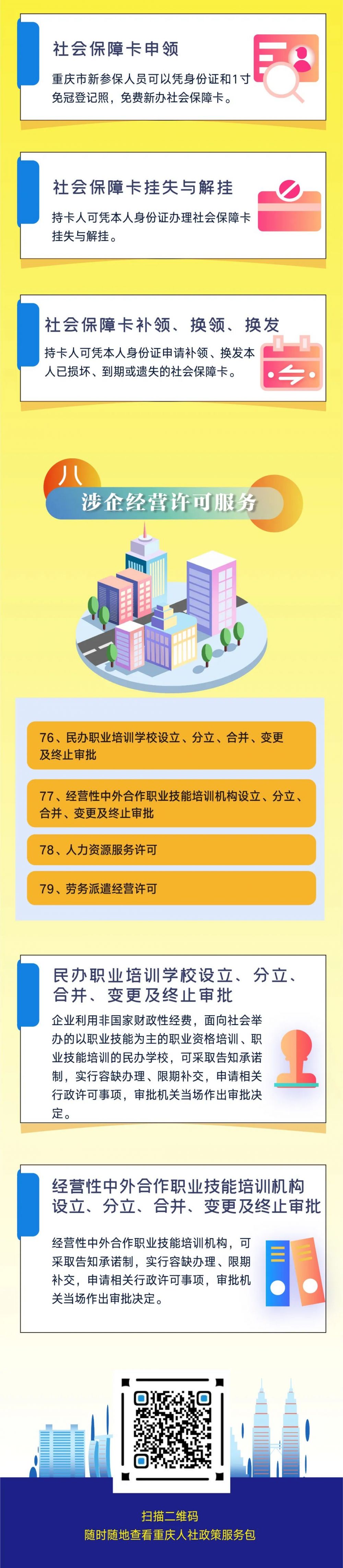 一圖讀懂重慶人社政策服務(wù)包(圖5)