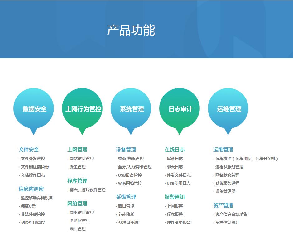 獵鷹桌面管理軟件-2.jpg